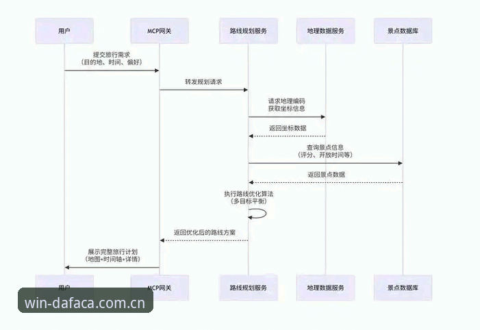 大发彩票官方通道深度解析：从注册到体验全流程实测